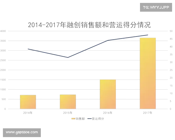 揭秘2021中国房地产卓越100榜单背后的成功秘诀与行业趋势分析 揭秘2021中国房地产卓越100榜单背后的成功秘诀与行业趋势分析